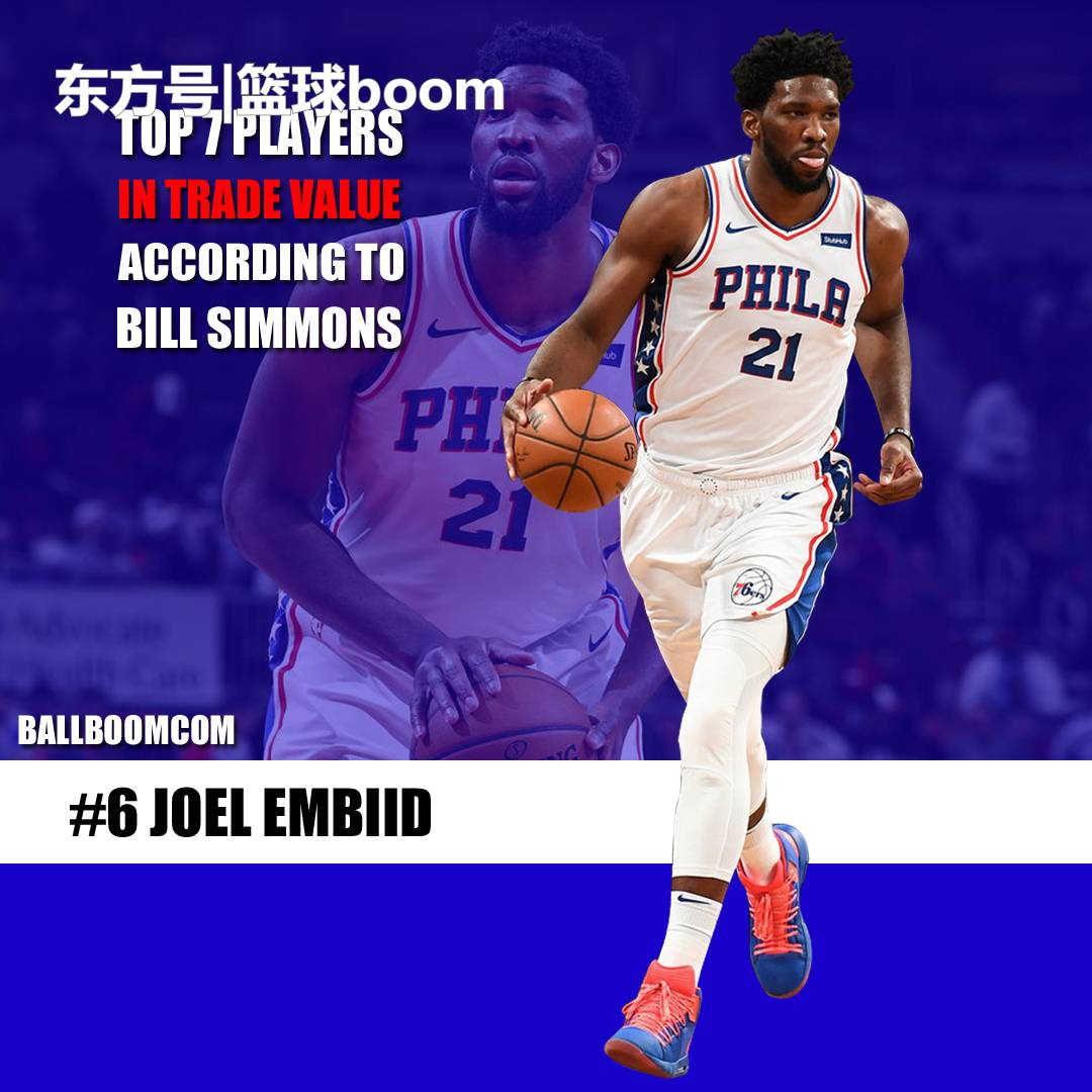 将创造力分 将创造力分