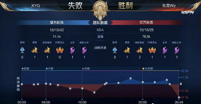 你要我帮你 你要我帮你