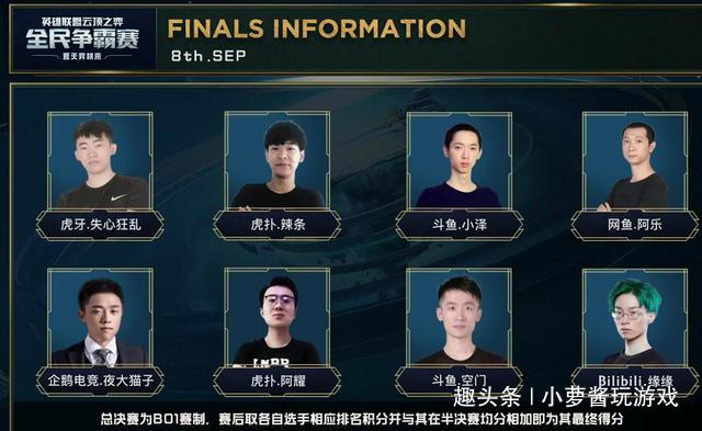 升尤为显著 升尤为显著