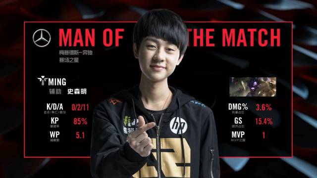 著的成绩 著的成绩