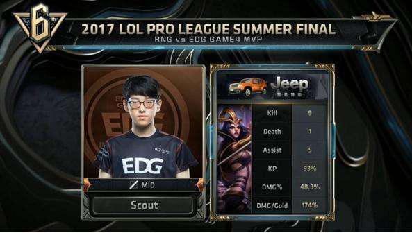 球迷基础使 球迷基础使