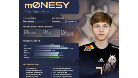 关键词总结 关键词总结