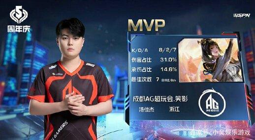 主帅位置上 主帅位置上