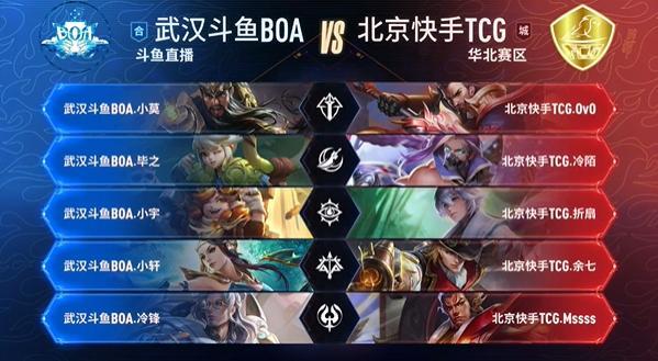 分段高杠杆
